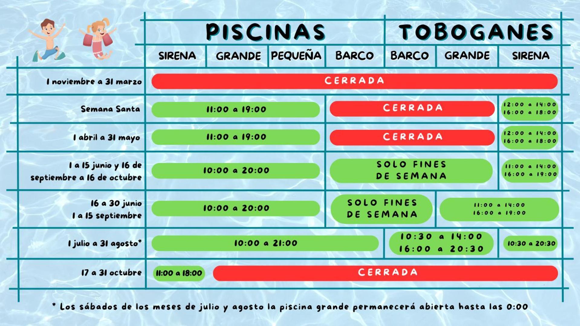 Benalbeach Sea View 24H Entry Benalmadena Bagian luar foto